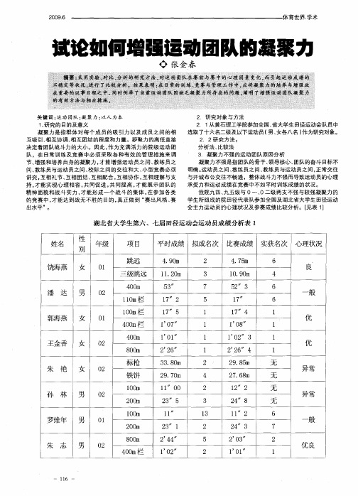 论如何增强运动团队的凝聚力