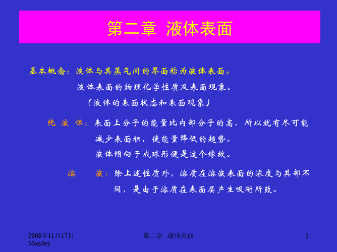 第二章液体表面
