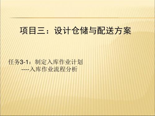入库作业流程分析(精)