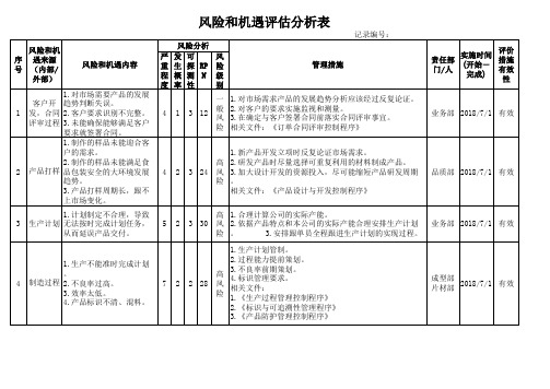 iso9001-2015过程风险与机遇识别评估分析表