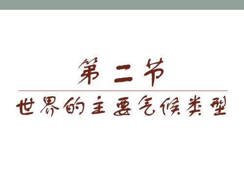 影响气候的因素公开课课件
