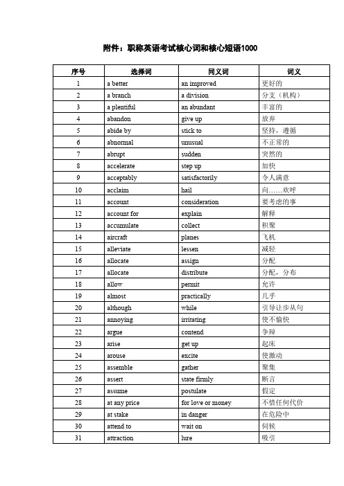 职称英语核心词、短语、固定搭配
