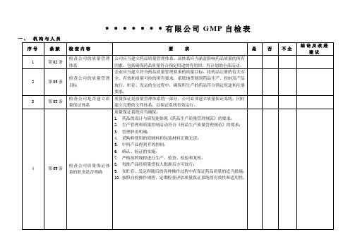 2010版GMP自检[1]