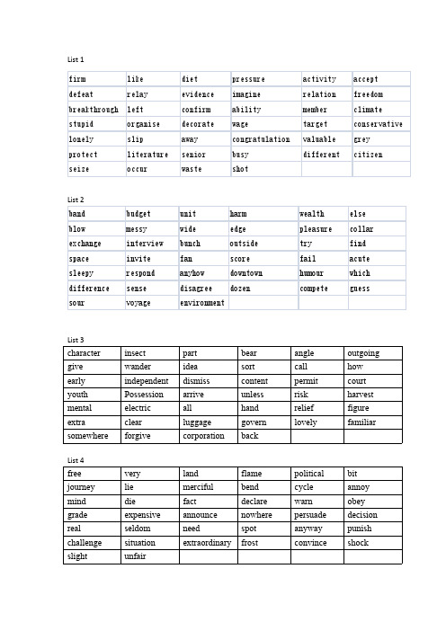 新东方高中英语单词乱序版(核心单词1-20课单词-推荐下载