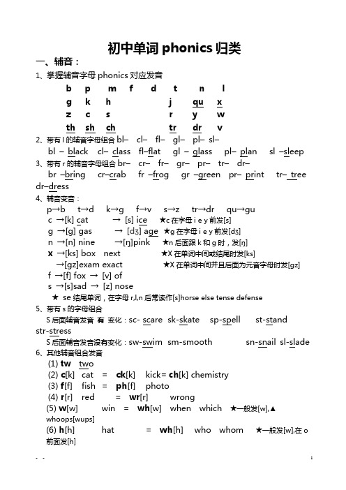 初级中学单词phonics归类(全册总表)