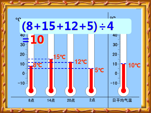2016气温和世界气温的分布