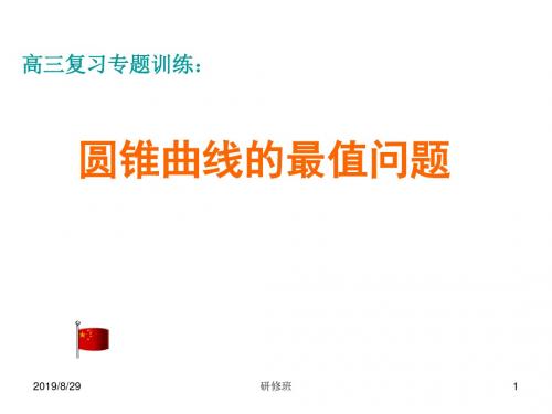 高三数学高考专题训练：圆锥曲线最值问题课件人教版