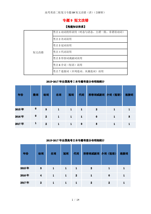 高考英语二轮复习专题09短文改错(讲)(含解析)