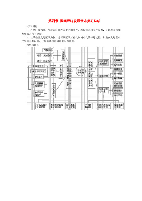 高中地理第四章区域经济发展章末复习总结新人教版必修3