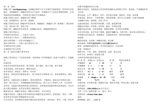 细胞工程(1)