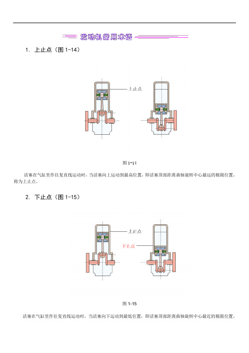 发动机常用术语