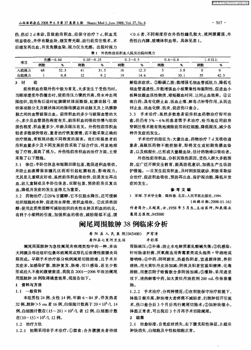 阑尾周围脓肿38例临床分析