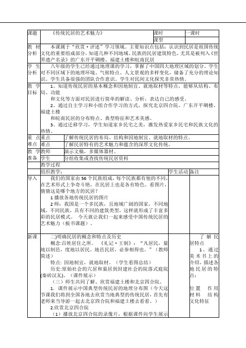 11.传统民居的艺术魅力