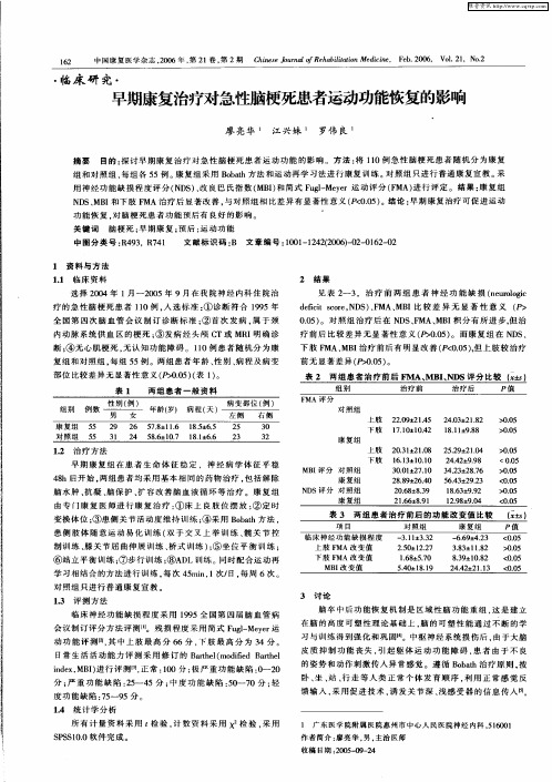 早期康复治疗对急性脑梗死患者运动功能恢复的影响