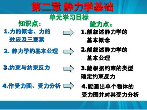 第二章静力学基础复习要点