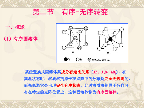 有序无序转变