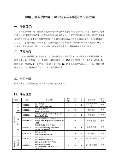微电子学与固体电子学专业五年制研究生培养方案