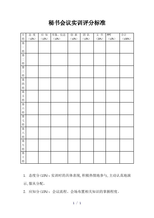 秘书实训评分标准2012年