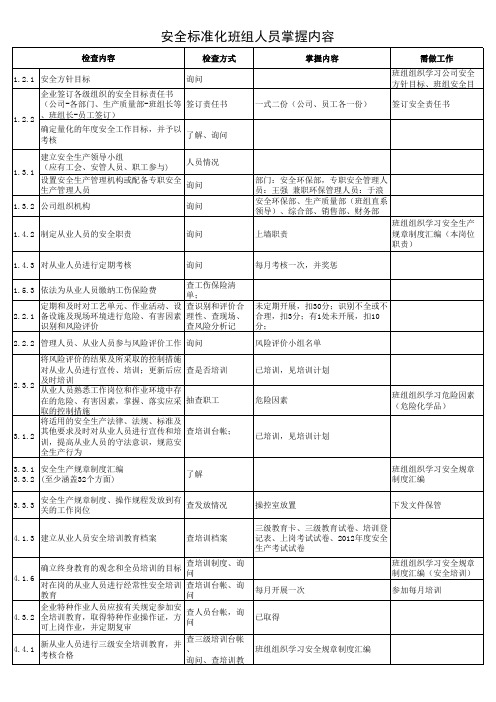 班组应知应会内容