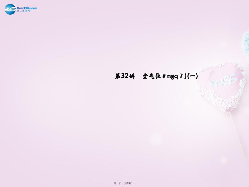 中考科学总复习 第32讲 空气(一)课件 浙教版