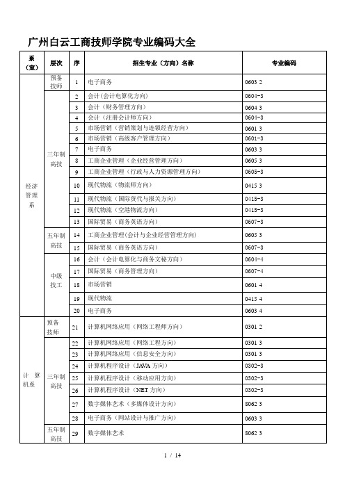 广州白云工商技师学院专业编码大全