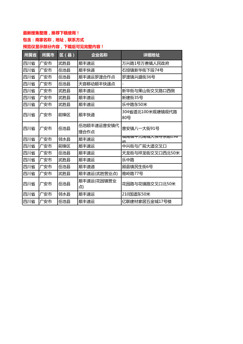 新版四川省广安市顺丰快递企业公司商家户名录单联系方式地址大全18家