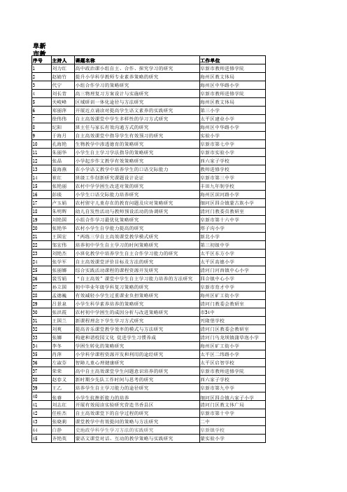 3_20121224151211_JUExJUIwJUNBJUFFJUI2JUZFJUNFJUU1JUExJUIx