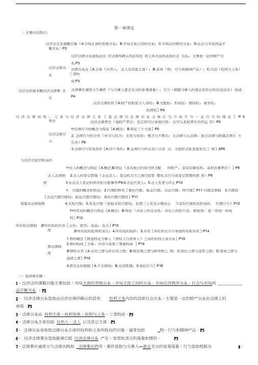 27873经济法概论复习资料