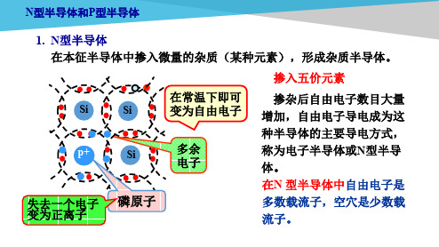 电工电子技术基础知识点详解1-2-N型半导体和P型半导体