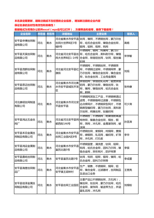 2020新版河北省衡水镍合金工商企业公司名录名单黄页大全73家