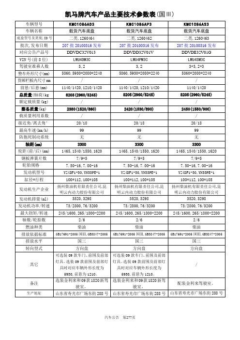 凯马牌汽车主要技术参数表
