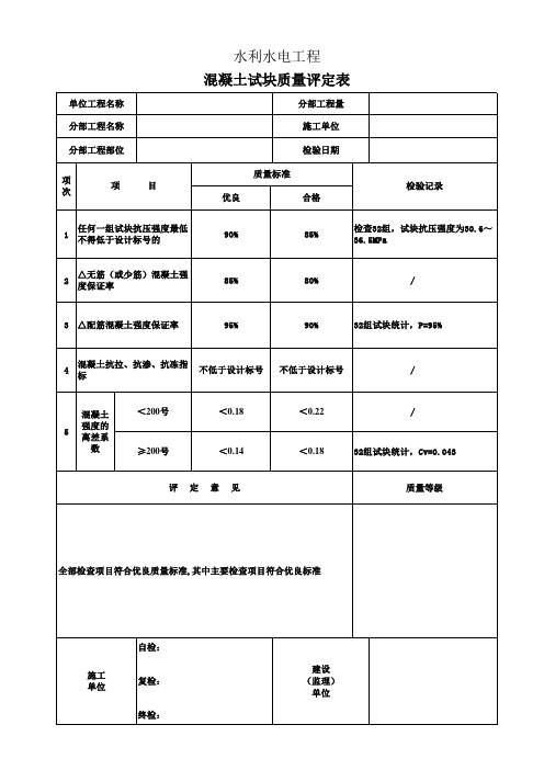 水利水电工程混凝土试块质量评定表(EXCEL版_自动计算)