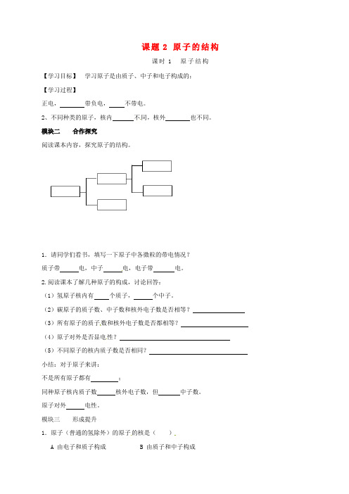 人教版九年级上册初中化学《第四单元 物质构成的奥秘 课题1 原子的构成》_4