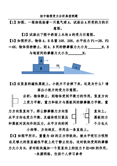 初中物理受力分析典型例题