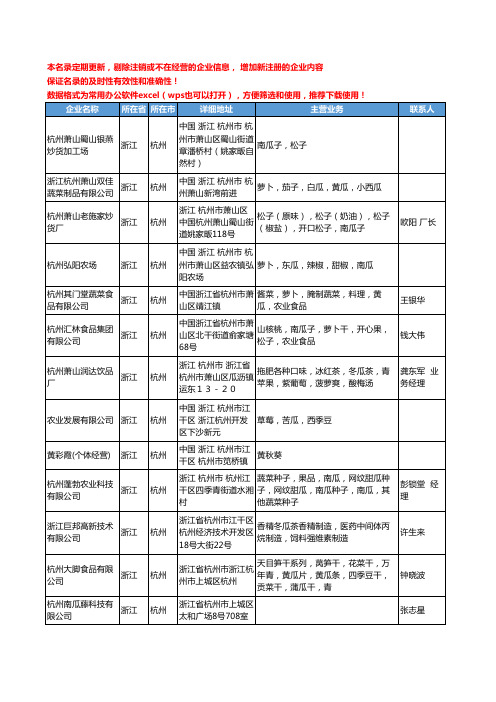 2020新版浙江省瓜果类工商企业公司名录名单黄页联系方式大全46家