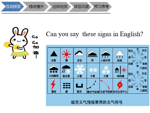 五年级下册英语同步拓展-Module3 Unit 2 Weather 天气表达 牛津上海版(一起) (共14张PPT)