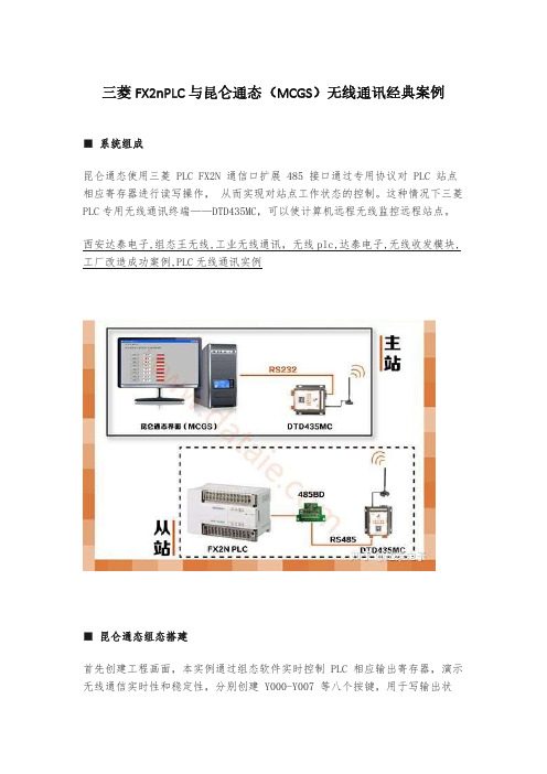 三菱FX2nPLC与昆仑通态(MCGS)无线通讯经典案例