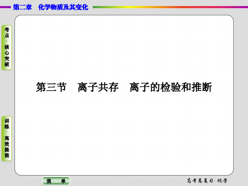 2015届高考化学总复习【精品课件】(考点核心突破)2-3+离子共存离子的检验和推断(共41张PPT)