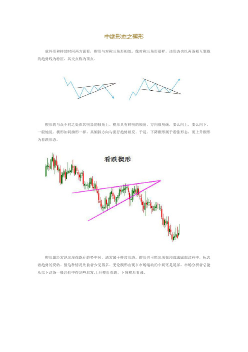 中续形态分析