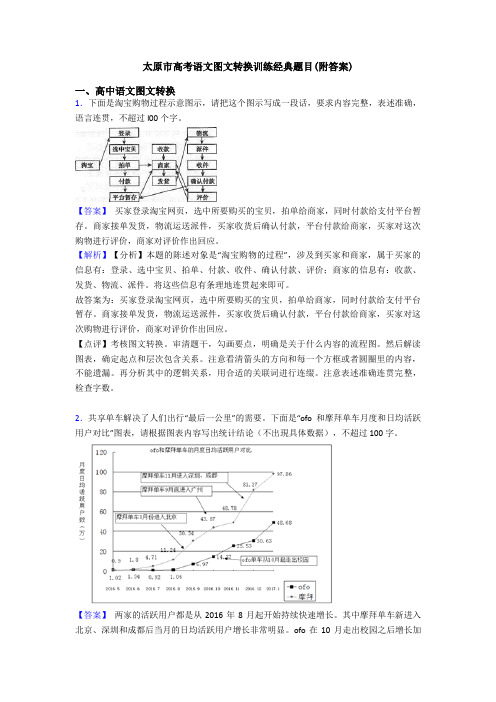 太原市高考语文图文转换训练经典题目(附答案)