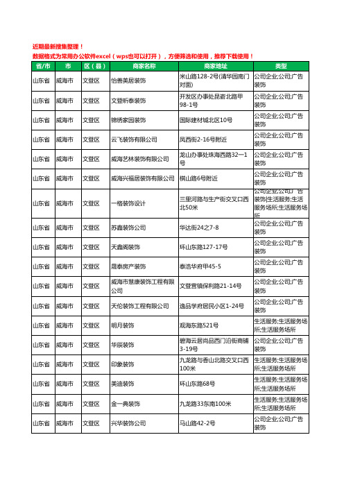 2020新版山东省威海市文登区装修公司工商企业公司商家名录名单黄页联系方式电话大全115家