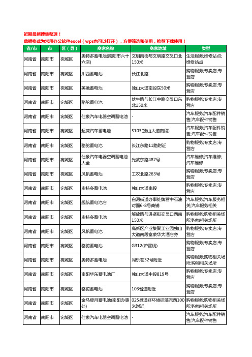 2020新版河南省南阳市蓄电池工商企业公司商家名录名单黄页联系方式大全116家