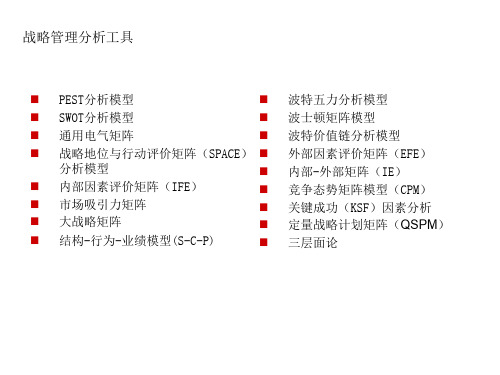 战略管理分析工具.pdf