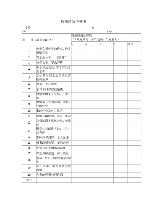教师绩效考核表1