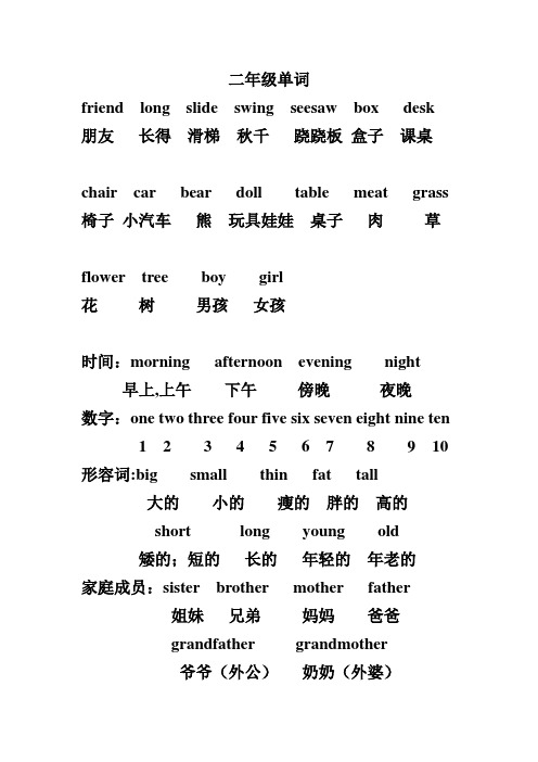 沪教版牛津英语二年级上册知识总结