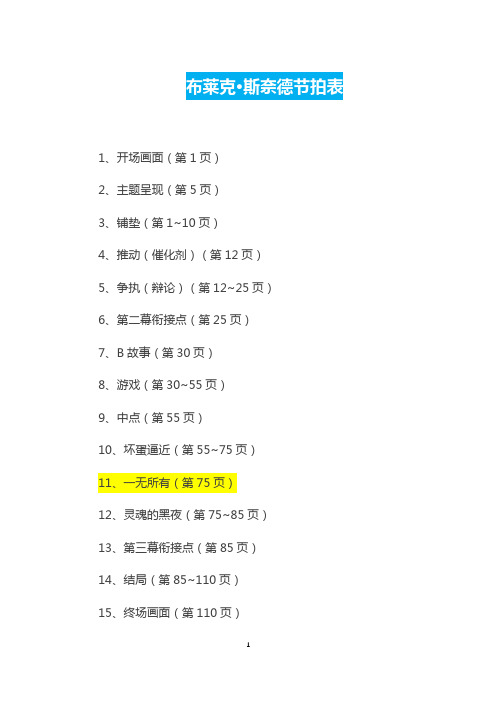 电影剧本节拍表