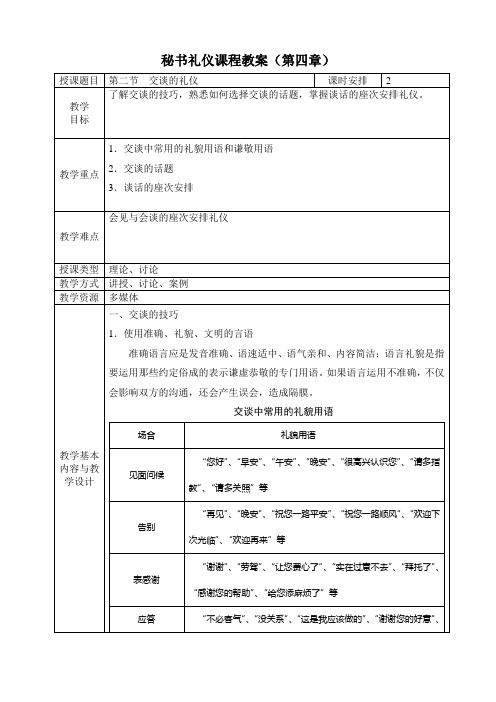 第四章 秘书口语交际礼仪 第二节 交谈礼仪
