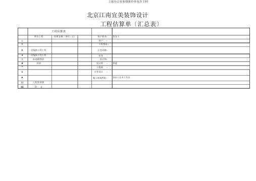 工装办公室装修报价单包含主材