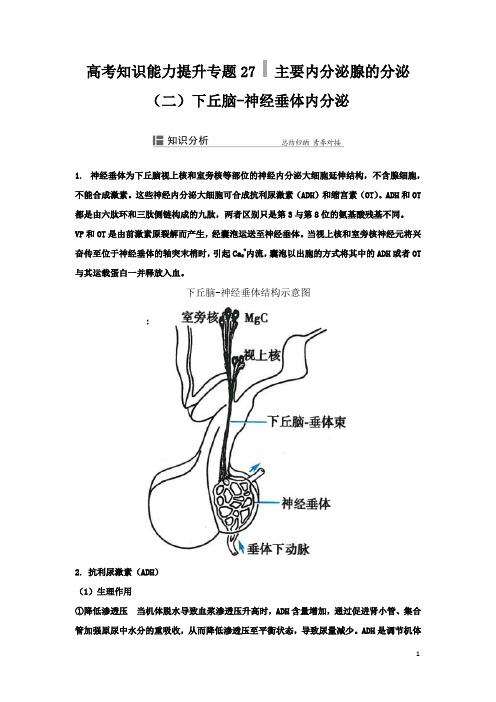 高考知识能力提升专题27   主要内分泌腺的分泌(二)下丘脑-神经垂体内分泌