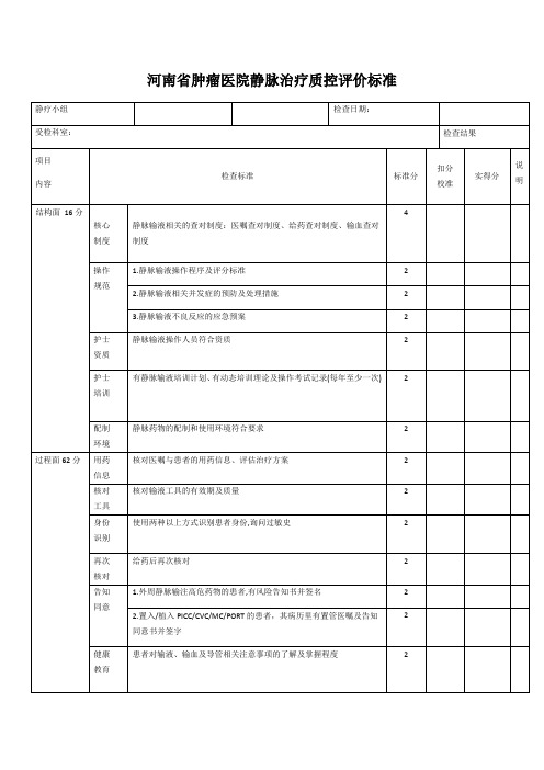 静脉治疗质控表